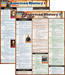 American History 1 Laminated Study Guide