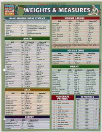 Weights & Measures Overview